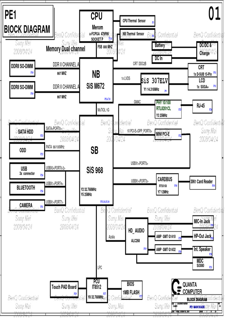 Circuit Schematic Motherboard | PDF | Office Equipment | Computer Hardware