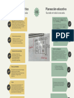 Planeacion Didáctica Vs Planeacion Educativa