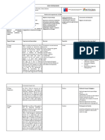 Planificación Juego Centralizador 1 y 2 de Abril Variable 1