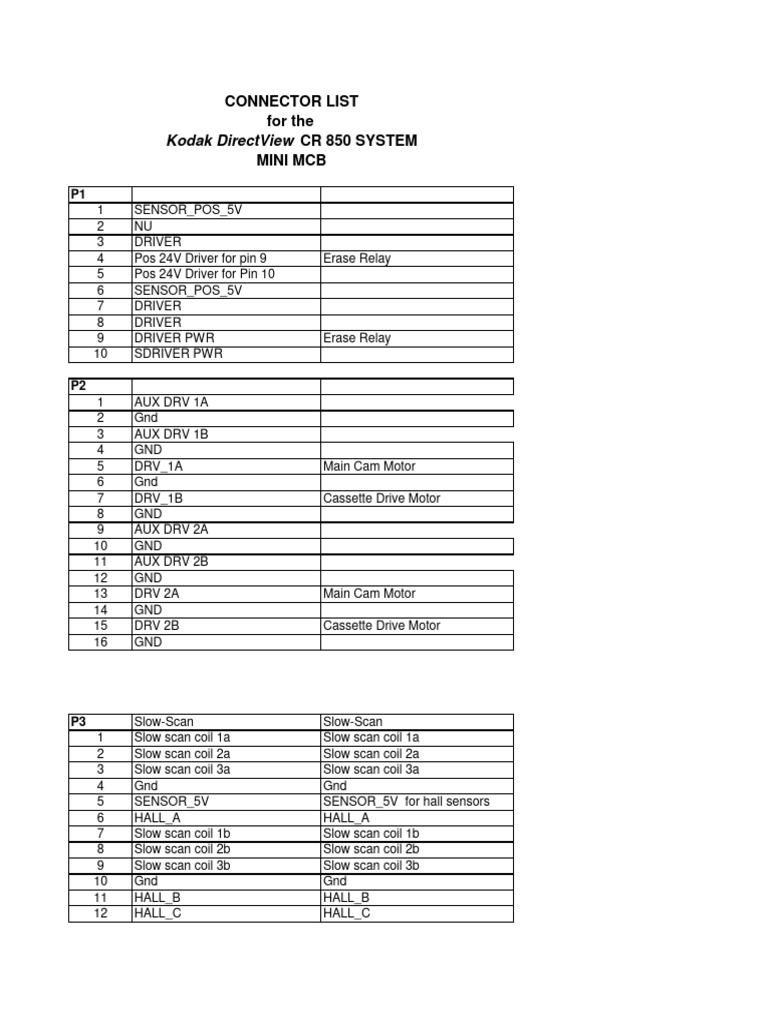 Connector List For The Mini MCB | PDF | Manufactured Goods | Electrical ...