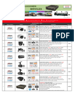 Nueva Lista CCTV Mo Viles Julio 2018 Compressed