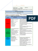 Planeadcion Proyectos