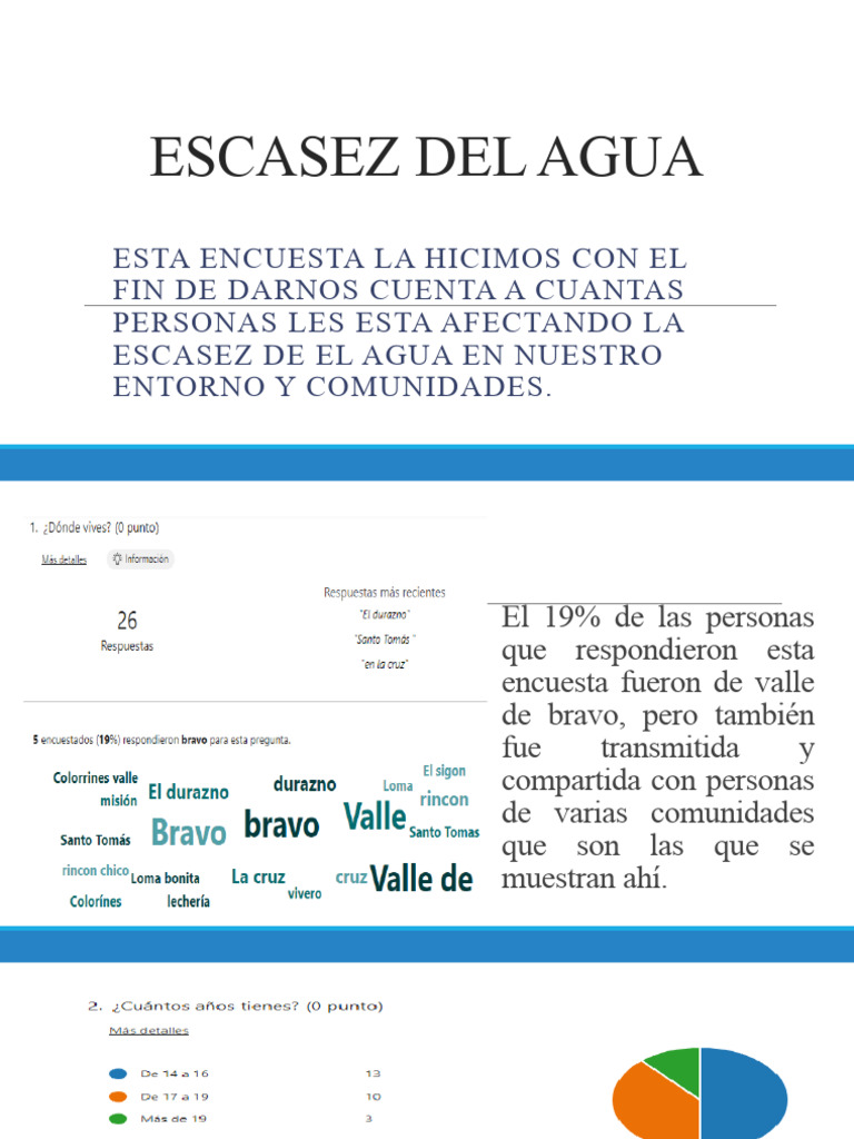 Impacto de la Escasez de Agua en Comunidades | PDF | Ciencias sociales ...