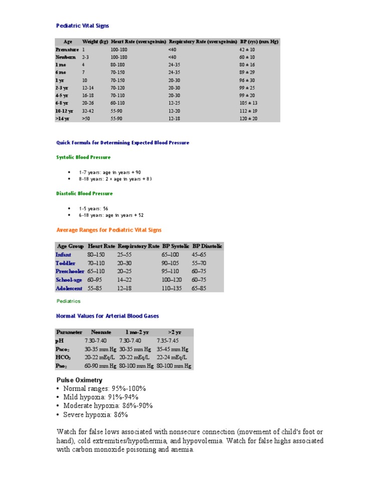 Pediatric Vital Signs by Age Chart | PDF | Lifestyle