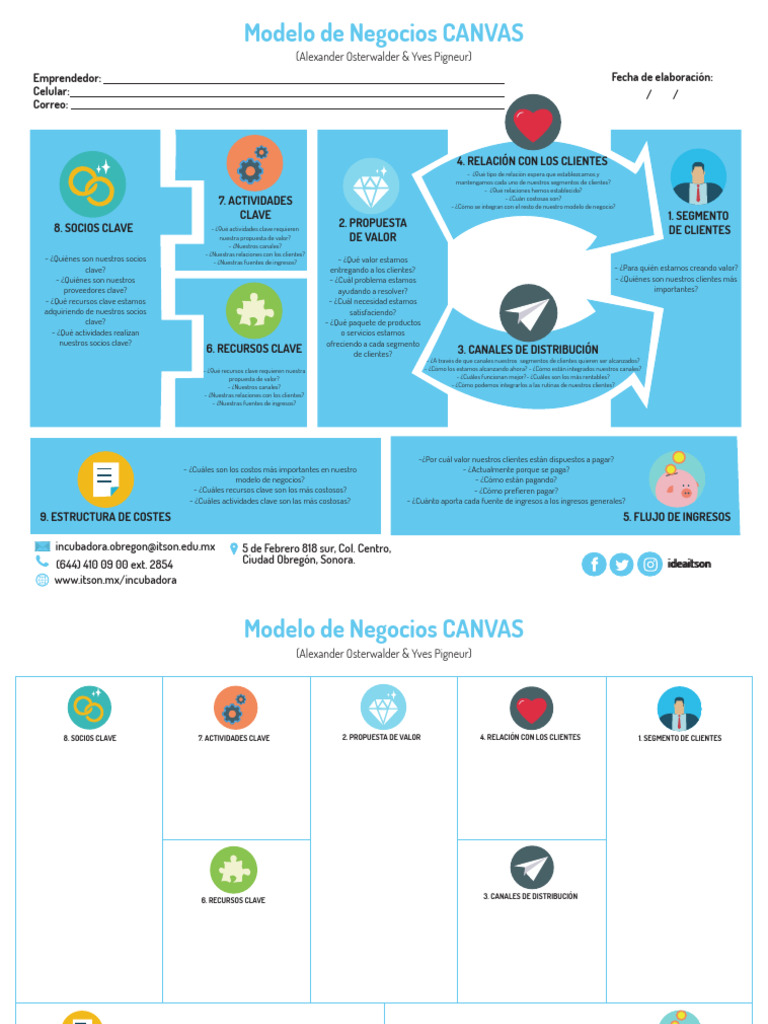 Socios Clave en el Modelo Canvas | PDF | Business | Negocios económicos
