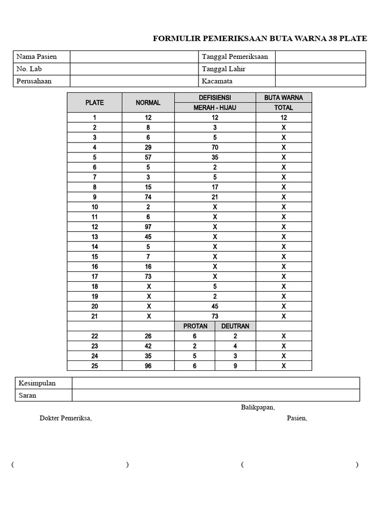 Formulir Tes Buta Warna 38 Plate | PDF