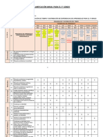 5° Grado - Planificación Por Competencia