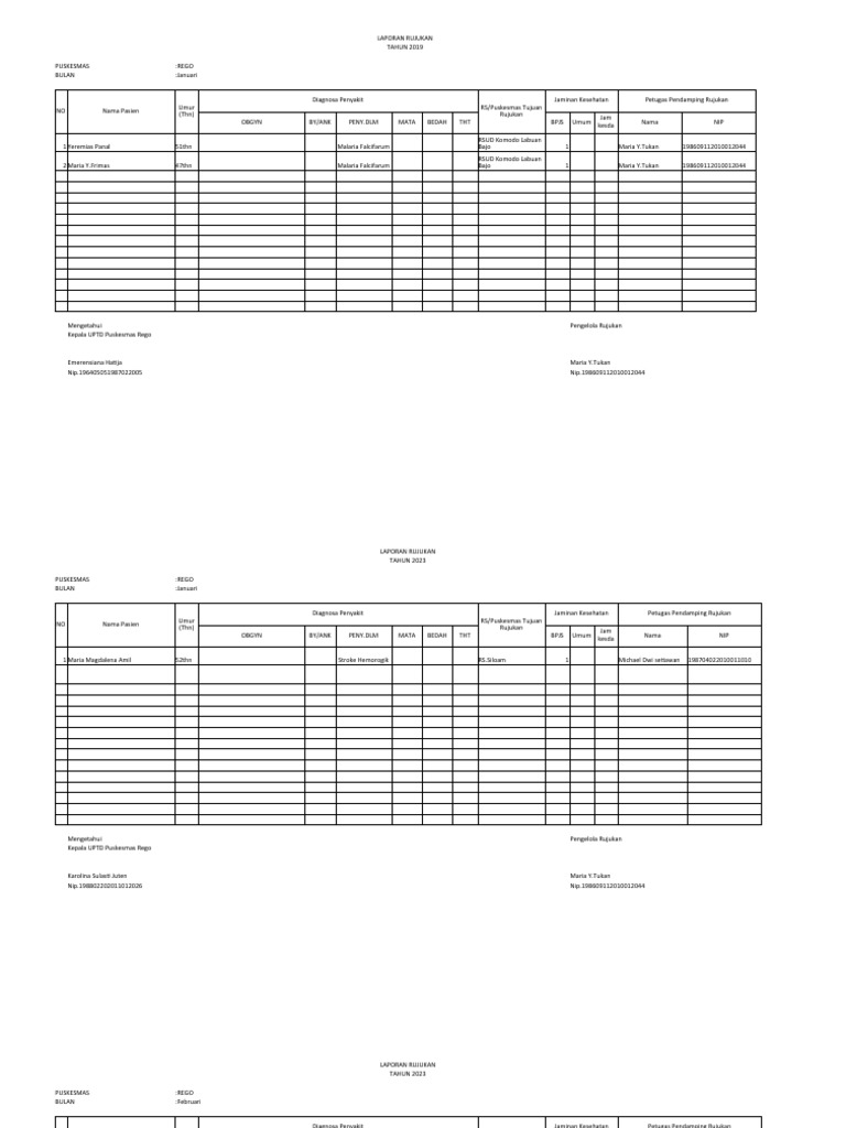 Laporan RUJUKAN | PDF