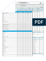 MTP132-Daily Report 19 April 2023