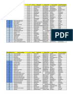 Peserta Diklatnas Kaderkes MTA Gelombang#1 (9 Maret 2024)