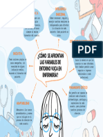 Vuca - C. Empresarial