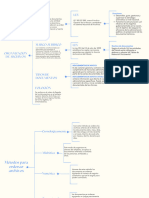 Archivo LEY: Funciones