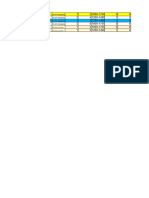 Analysis Table of Catalytic