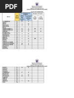 DepEd Order No. 7 S. 2023 Guidelines | PDF