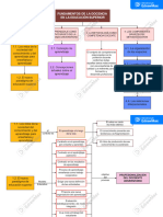 Tarea 1.2. DANAN ELORA DIAZ SANCHEZ