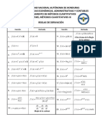 Reglas de Derivación e Itegración para Exámenes