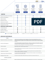 Compare Plans