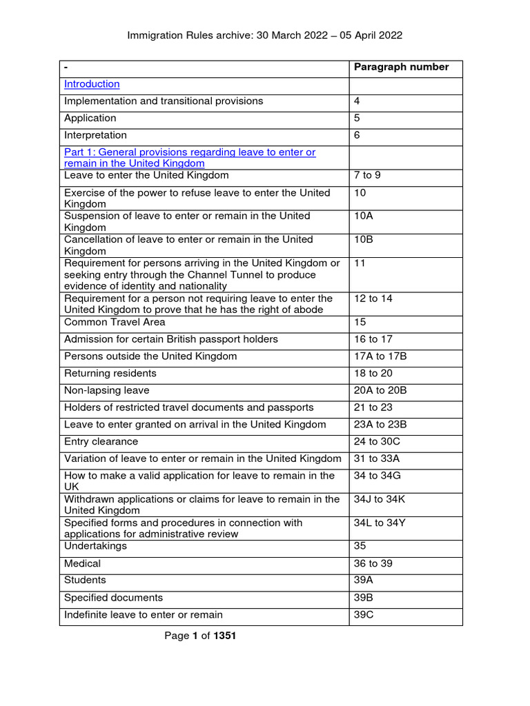 Immigration Rules - Archive 30-03-22 | PDF | European Economic Area