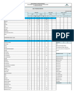 MTP132-Daily Report 27 May 2023