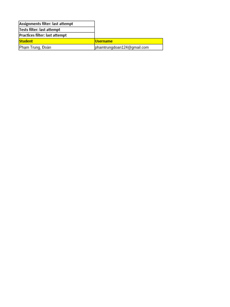 Student Performance Report Summary | PDF | Syntax | Human Communication