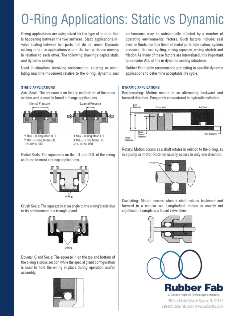 Dynamic vs Static O-Ring Sealing | PDF | Rotation | Pump