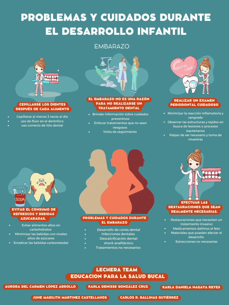 cartel-sobre-riesgos-en-el-embarazo-pdf-ciencias-de-la-salud