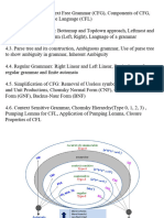 Unit-4 Context Free Grammar