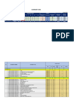 Summary VDRL On KEP PDF
