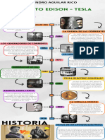 Infografia Línea Del Tiempo Historia Timeline Doodle Multicolor