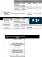 Ipecr Traslado y Manipulacion de Estructuras Metálicas