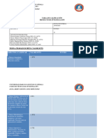 Tabla de Calificación GRUPO 4