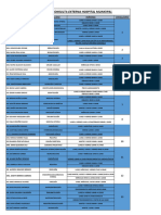 Horario Consulta Externa