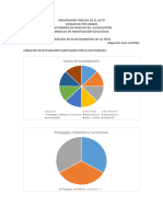 Ejercicio 1 Doc. Ed. Sanz