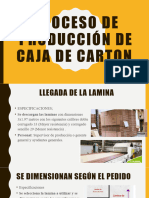 DiagramaPROCESO DE PRODUCCIÓN DE CAJA DE CARTON