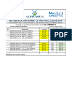 Lista Precios Garrapaticidas