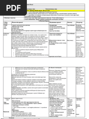 Жігіт қызды қолымен сипады