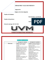 A1. Cuadro Comparativo Bases Metodologicas de La INV - ADRR