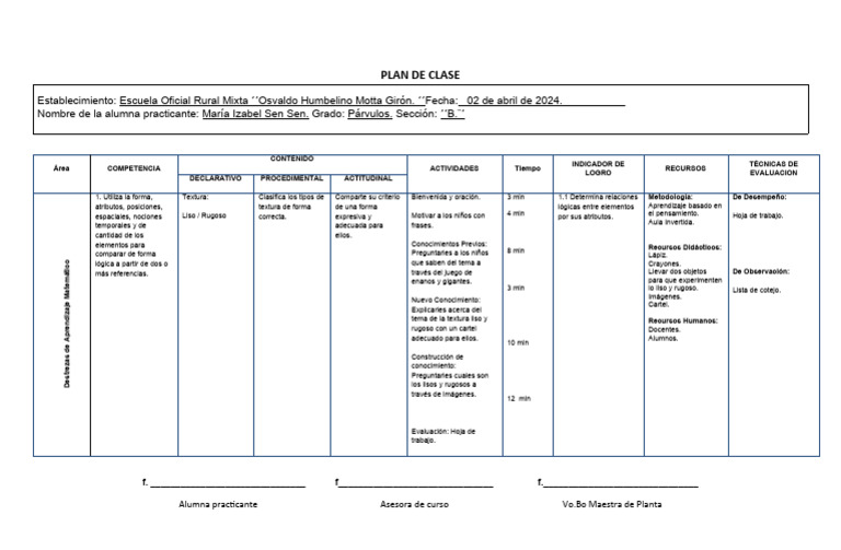 Plan de Clase Del Martes 02 | PDF | Evaluación | Aprendizaje