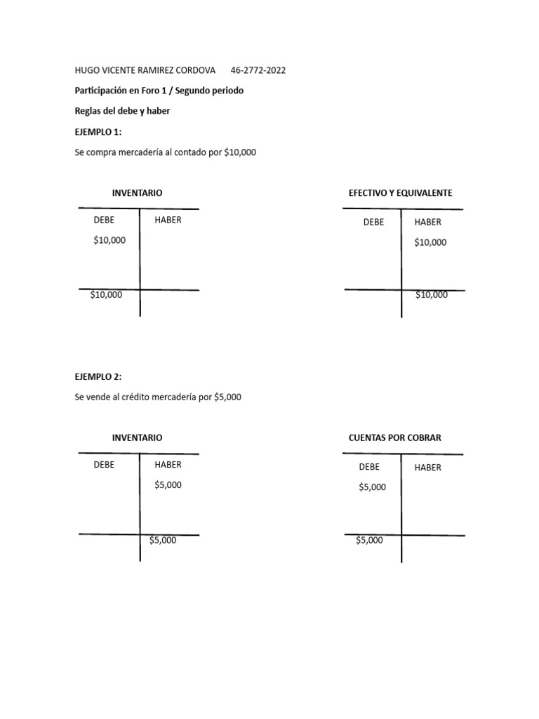 Reglas de Debe y Haber en Contabilidad | PDF