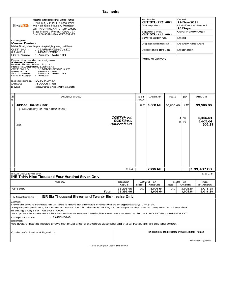Tax Invoice for Hella Infra Market | PDF | Invoice | Taxes