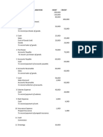 Accounting Equation