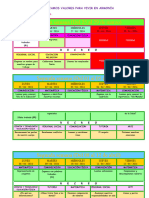 PLANIFICADOR SEMANAL d2 ABRIL