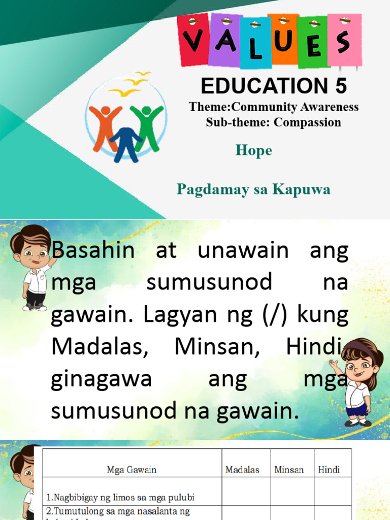 Values Education 5 March 15 | PDF