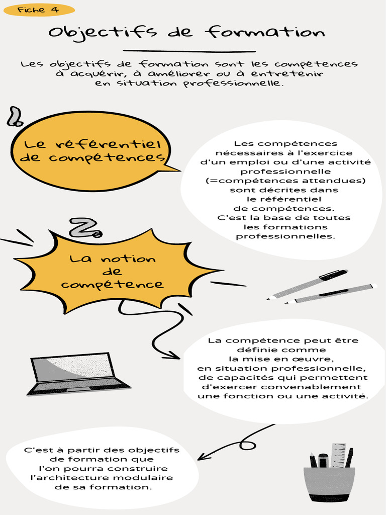 Objectifs de la formation professionnelle | PDF | Ordinateurs