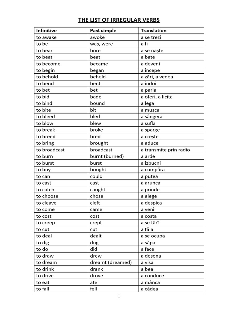 The List of Irregular Verbs | PDF | Semantic Units