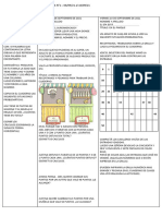 Actividades Semanales