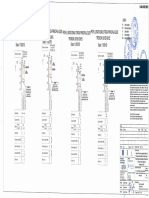 484 Canalizare Profil Longitudinal Is HE C2 C 0.3.6