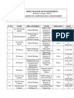 FDP 2022-23