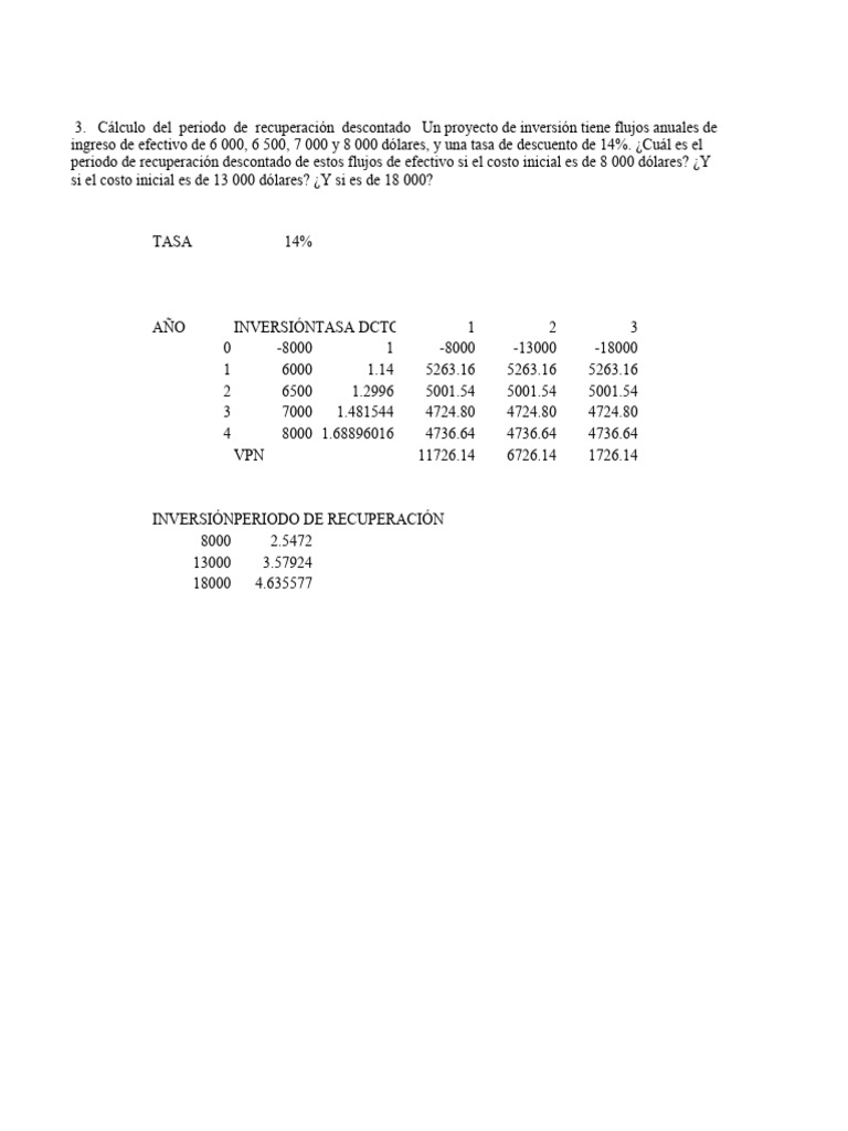Ejercicios 4 35 5 4 pdf tasa interna de retorno inversiones