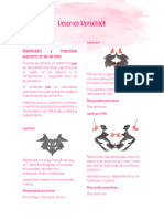 Resumen Rorscharch pdf 